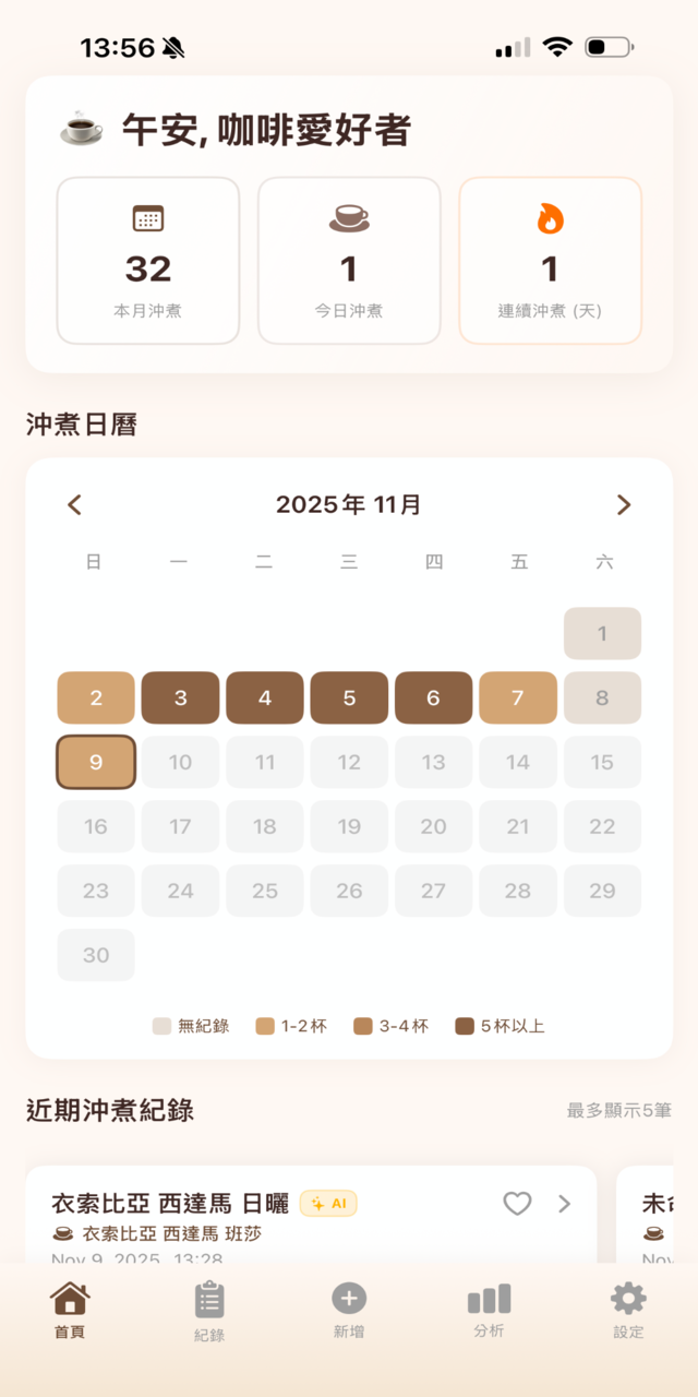 清晰的沖煮追蹤