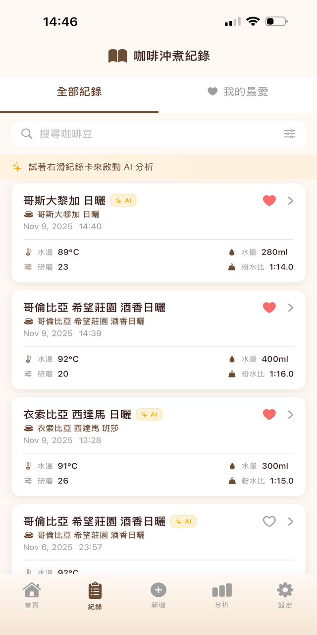 完整的參數記錄