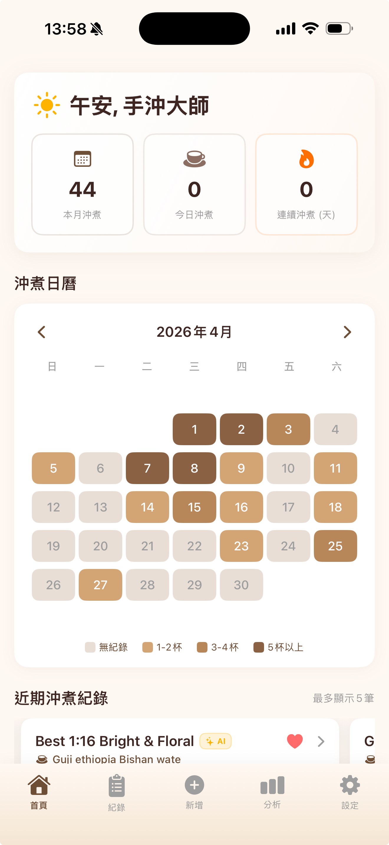 Brewify 首頁